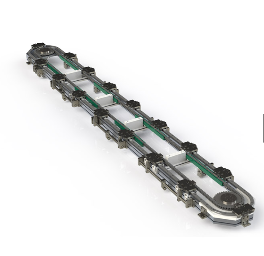 什么是環(huán)形導(dǎo)軌？